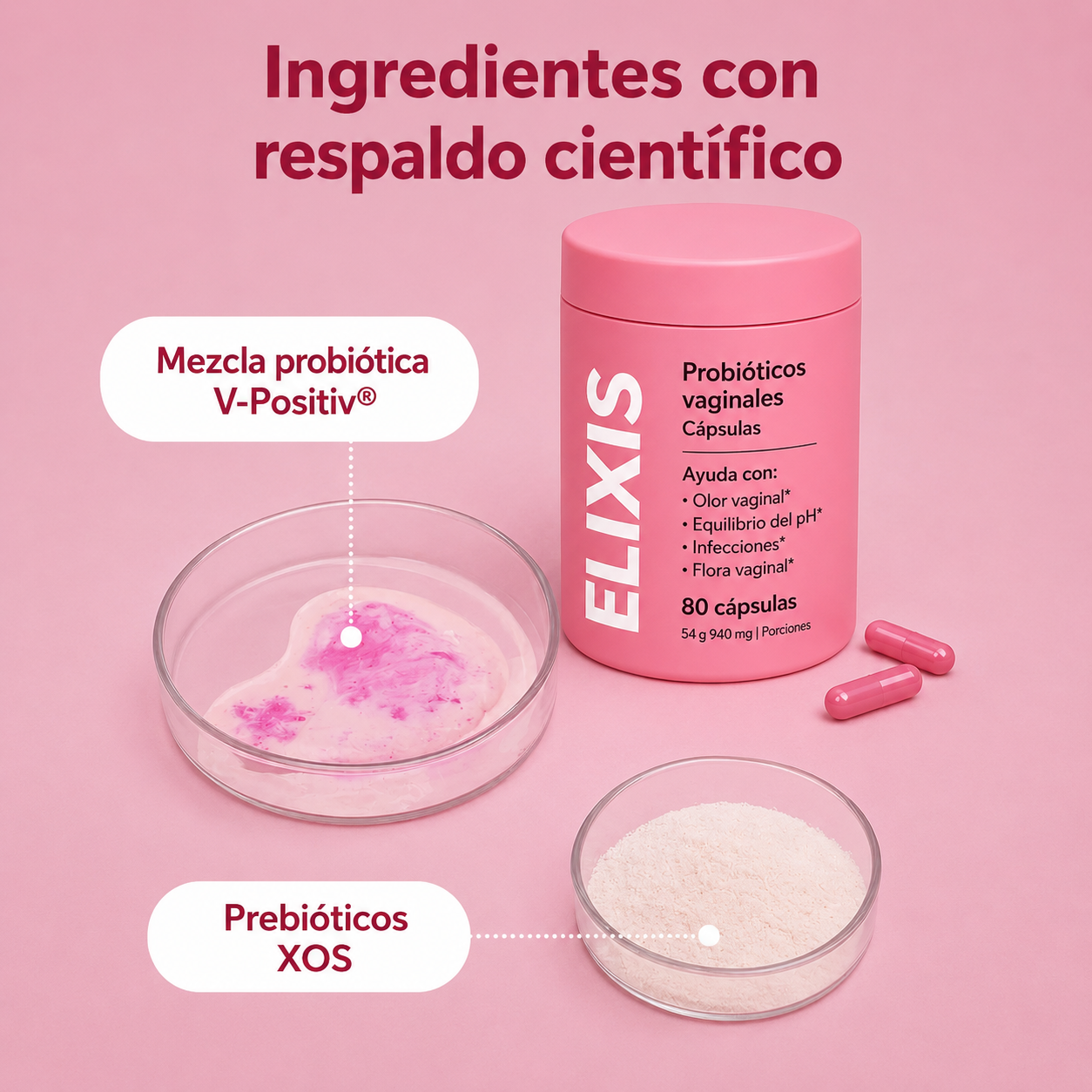 Cápsulas Probióticas Vaginales Elixis (Edición limitada)